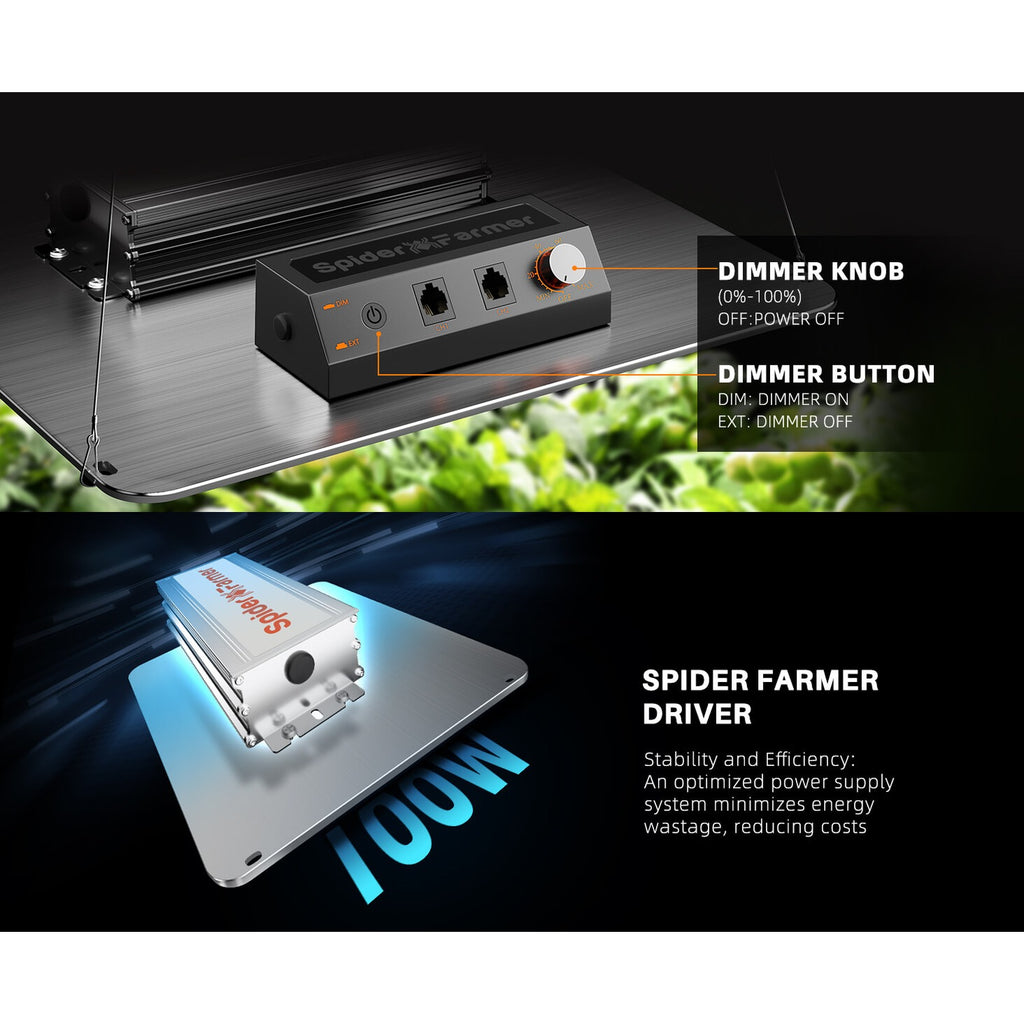 Spider Farmer SF1000 100W Dimmable Full Spectrum LED Grow Light product image 3