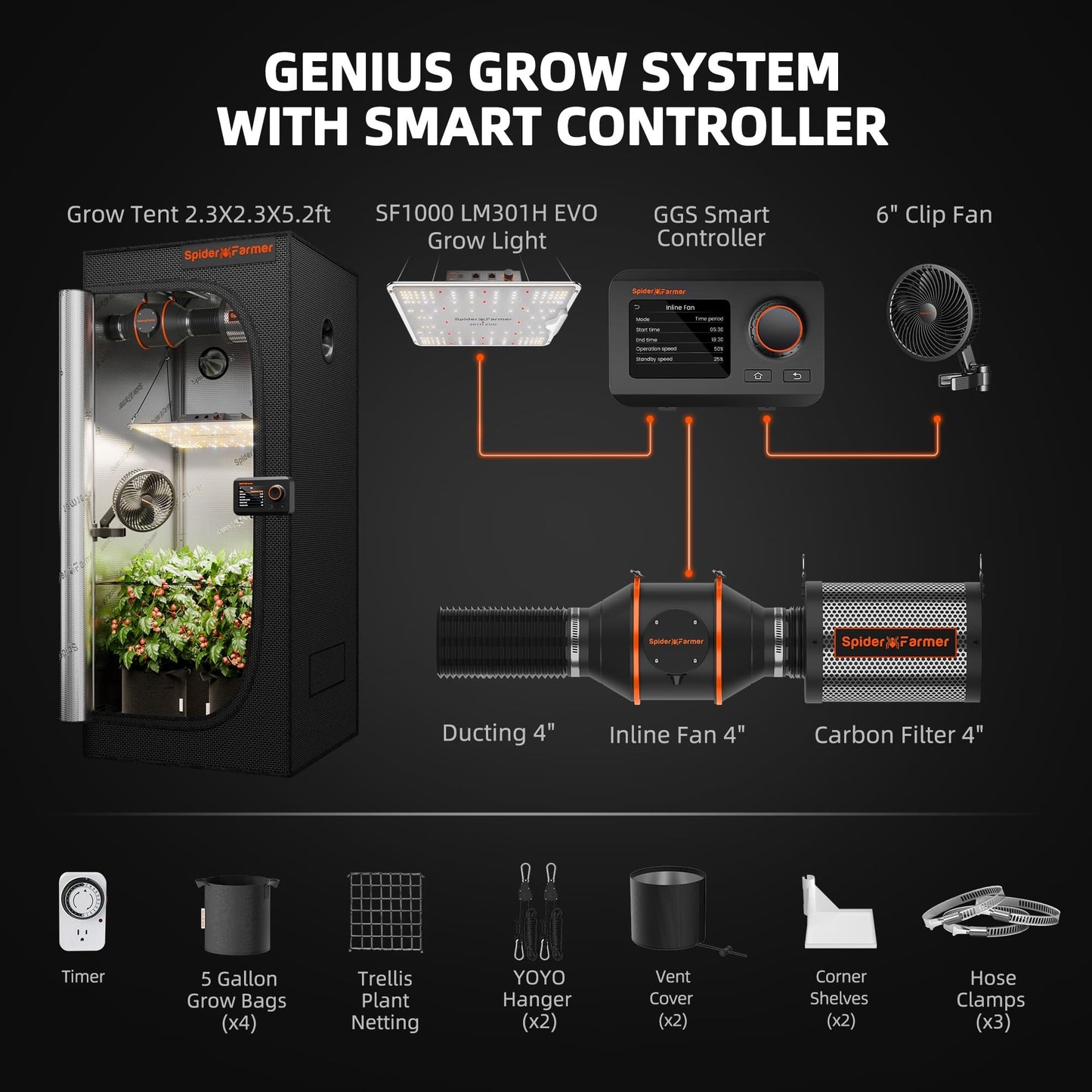 Spider Farmer SF1000 LED Grow Light + 2' x 2' Grow Tent + Inline Fan product image 12