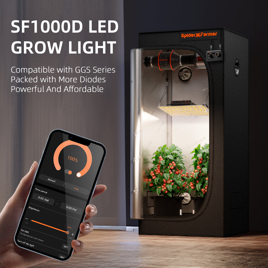 Spider Farmer SF1000D 100W Full Spectrum LED Grow Light product image 7