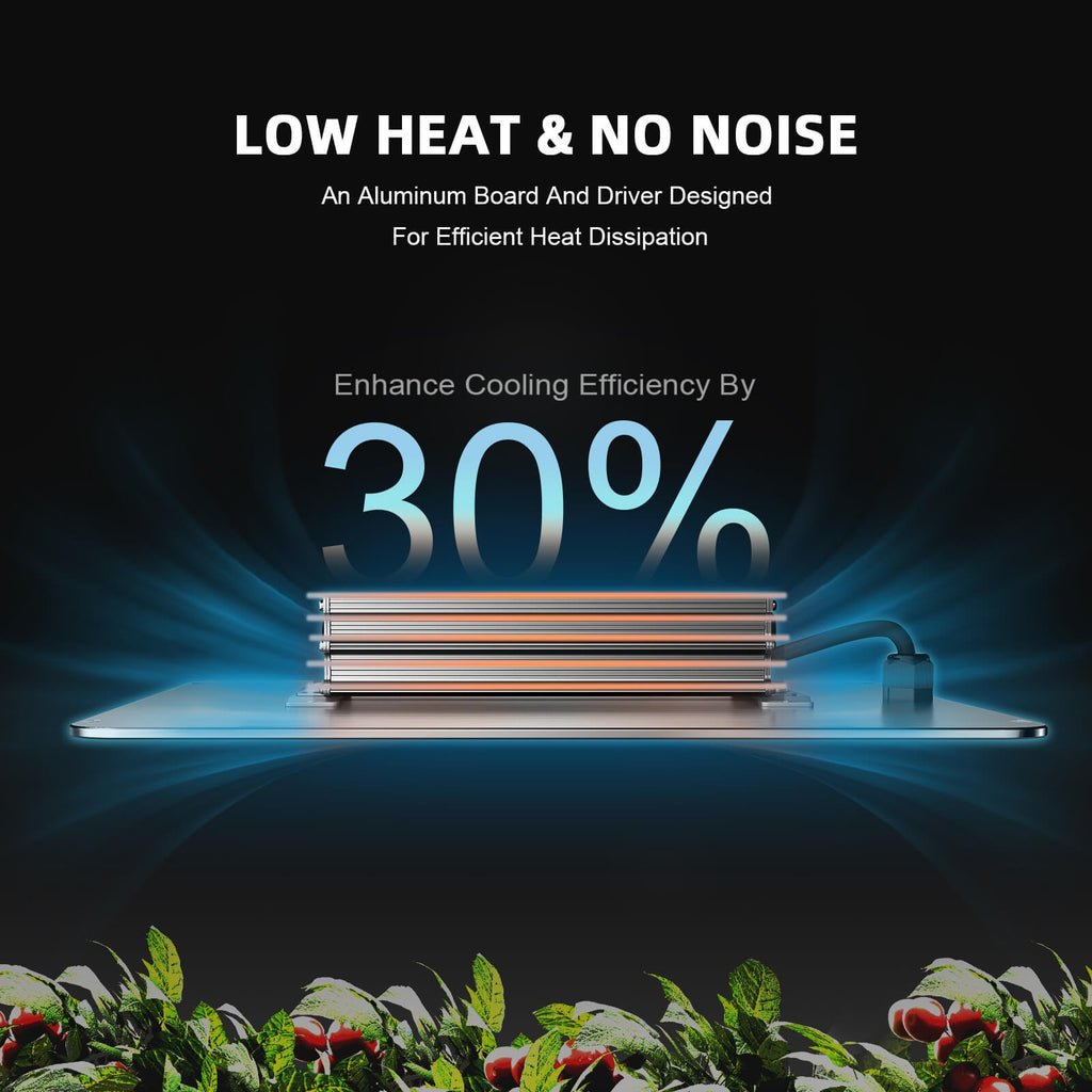Spider Farmer SF2000Pro 200W Dimmable Full Spectrum LED Grow Light product image 7
