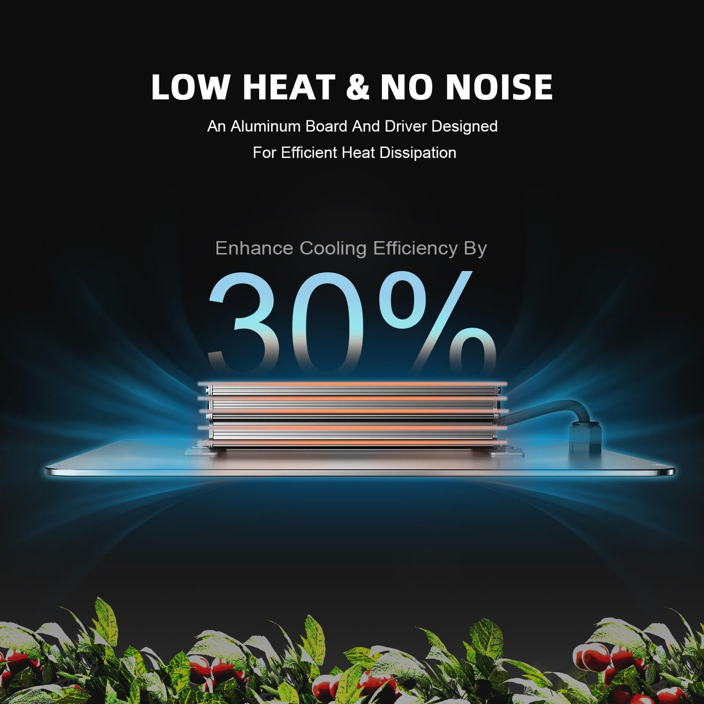Spider Farmer SF2000Pro 200W Dimmable Full Spectrum LED Grow Light product image 7