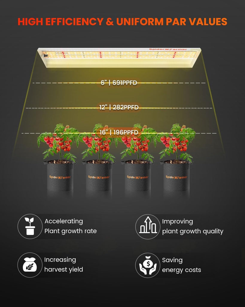 Spider Farmer SF300 33W LED Veg Grow Light product image 6