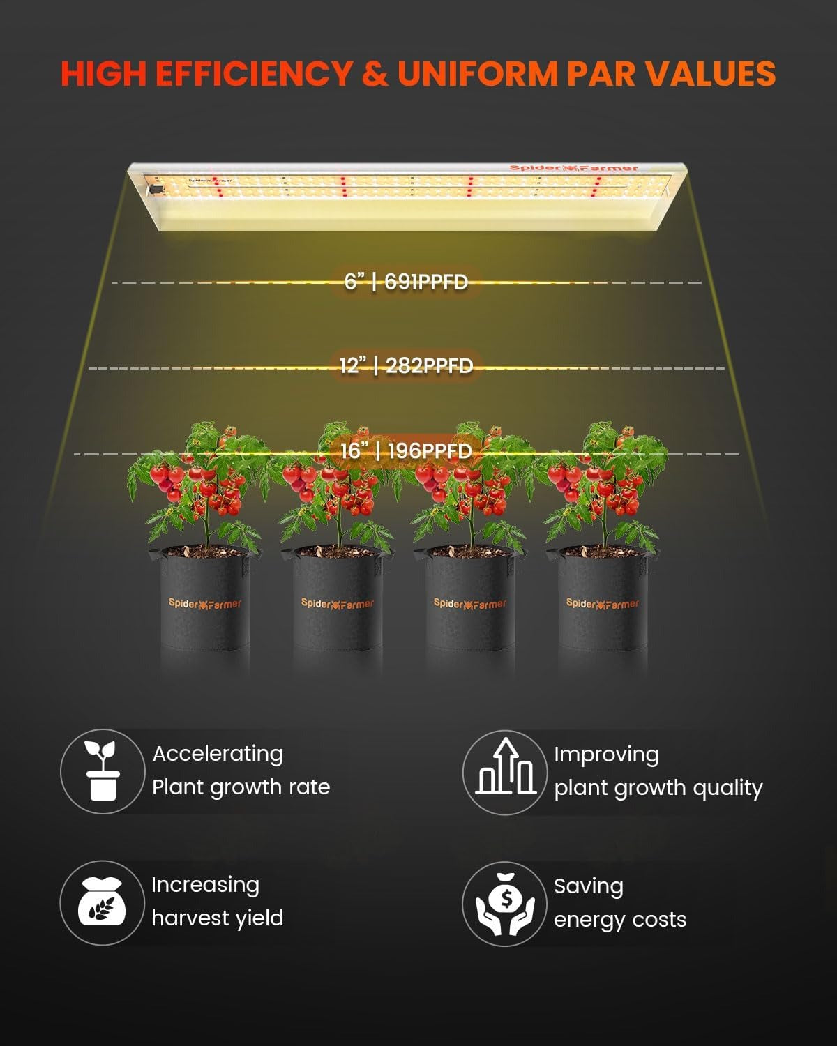 Spider Farmer SF300 33W LED Veg Grow Light product image 6