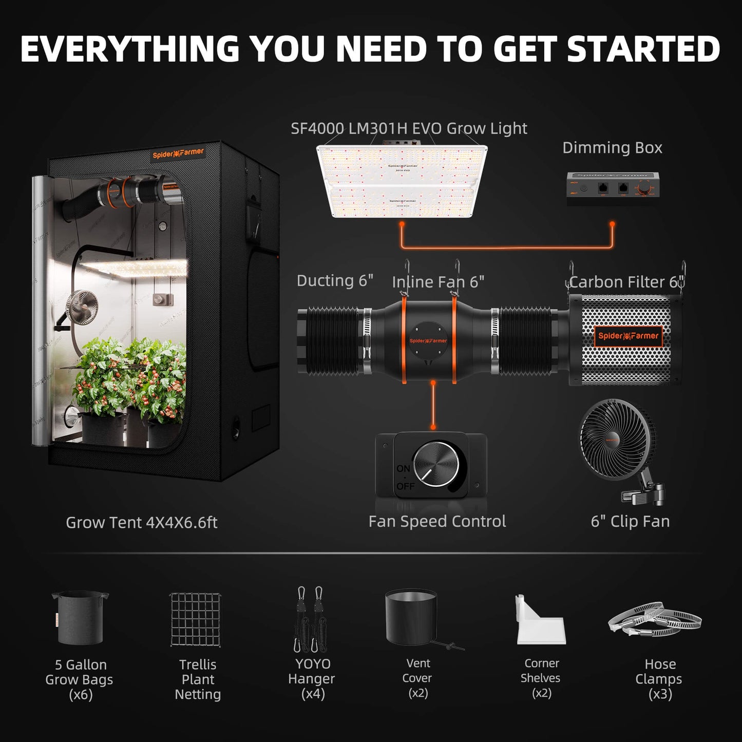 Spider Farmer SF4000 LED Grow Light + 4' x 4' Grow Tent + Inline Fan product image 12