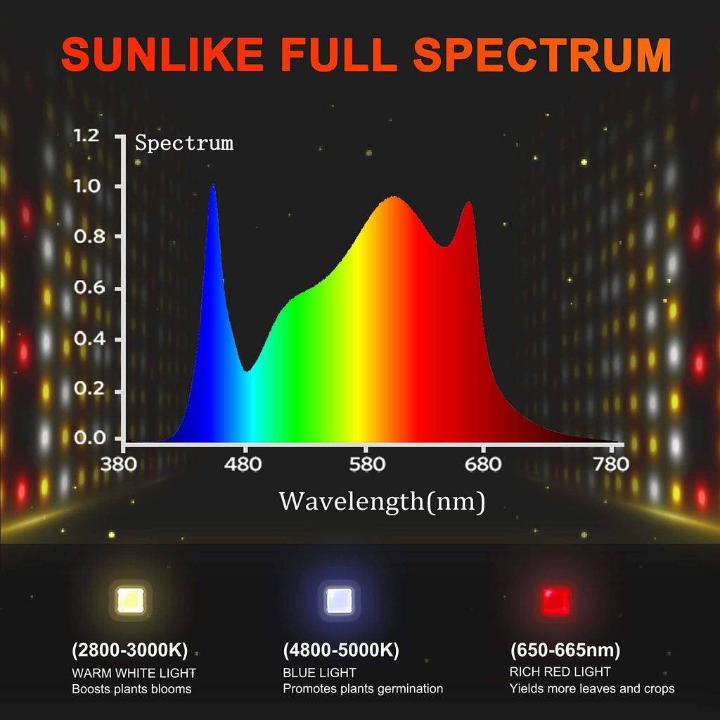Spider Farmer SF7000 650W Dimmable Full Spectrum LED Grow Light product image 17