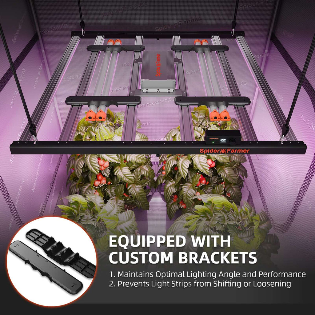 Spider Farmer UV30 & IR16 Supplemental UV & Infrared LED Grow Light product image 8