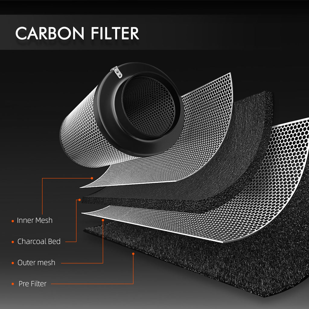 Spider Farmer Ventilation Kit 6" Inline Duct Fan & Carbon Filter Combo product image 19