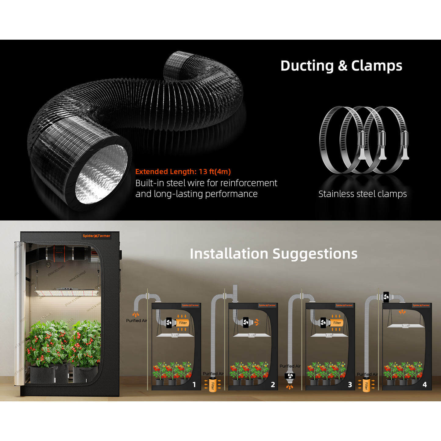 Spider Farmer Ventilation Kit 6" Inline Duct Fan & Carbon Filter Combo product image 19