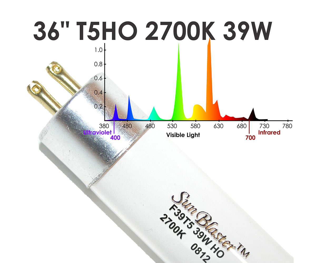 SunBlaster T5HO 39W 6400K Lighting Kit 3' product image 2