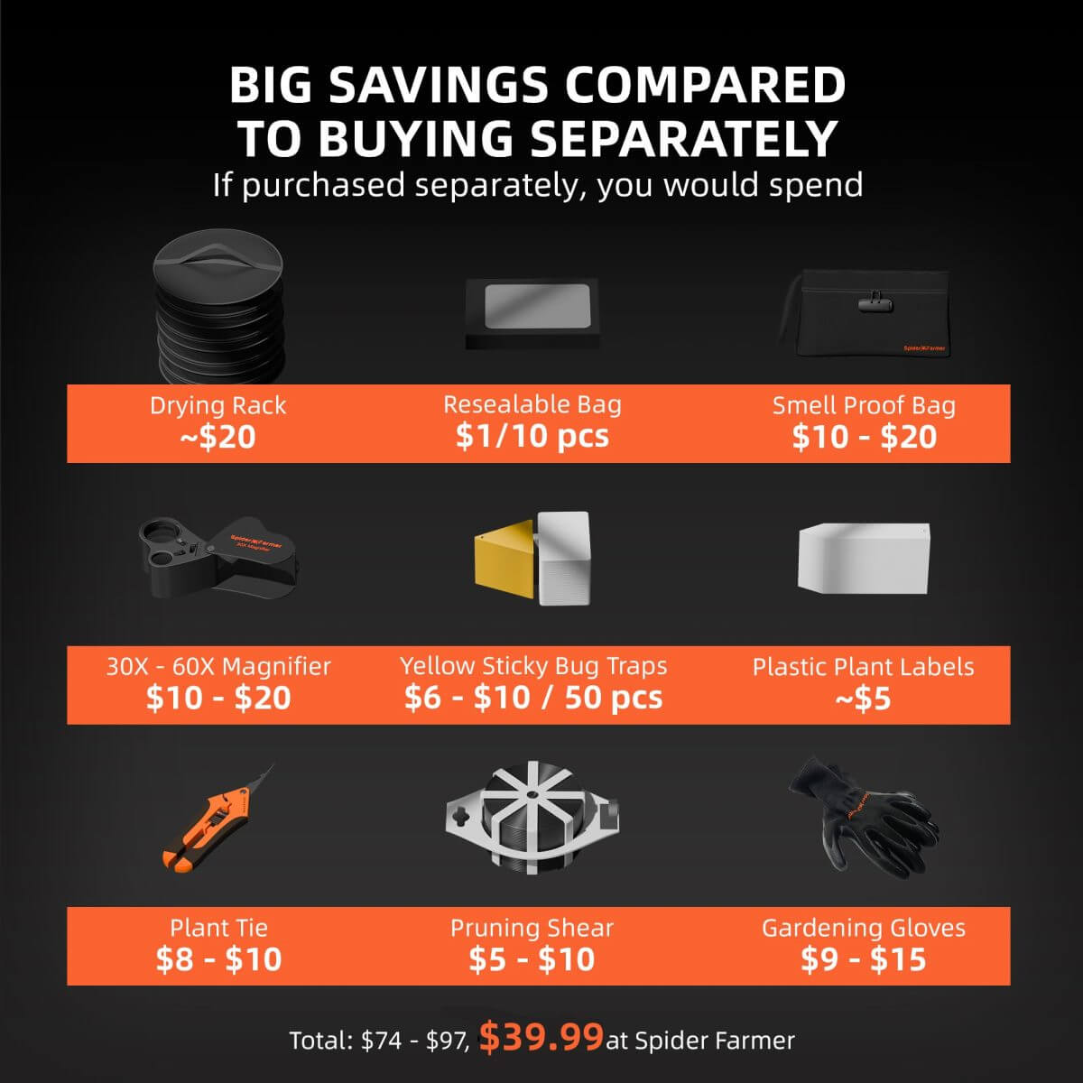 Comparison chart showing savings for Spider Farmer 9-in-1 Plant Grow Tools Kit items and individual prices.