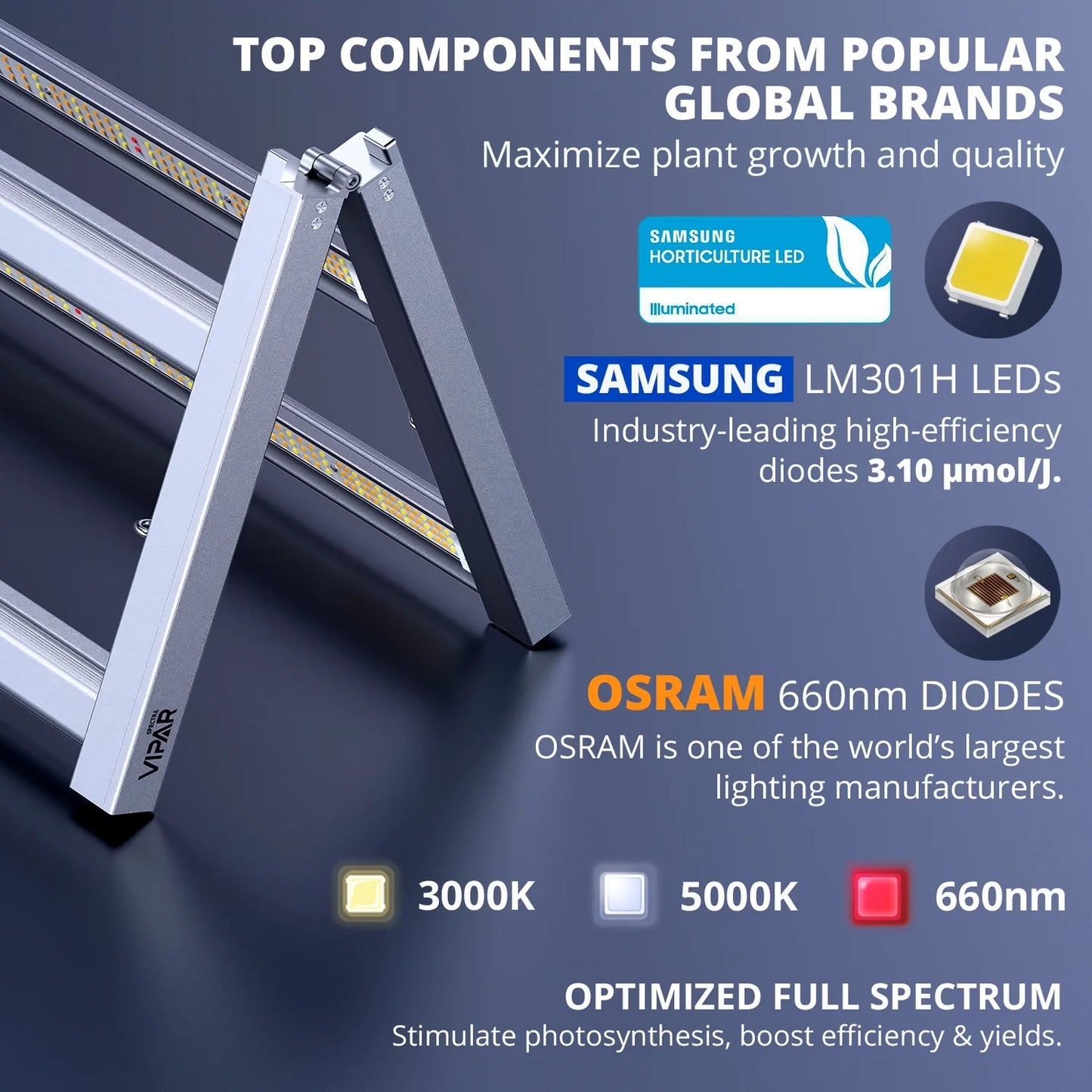 ViparSpectra KS3000 300W LED Grow Light product image 7