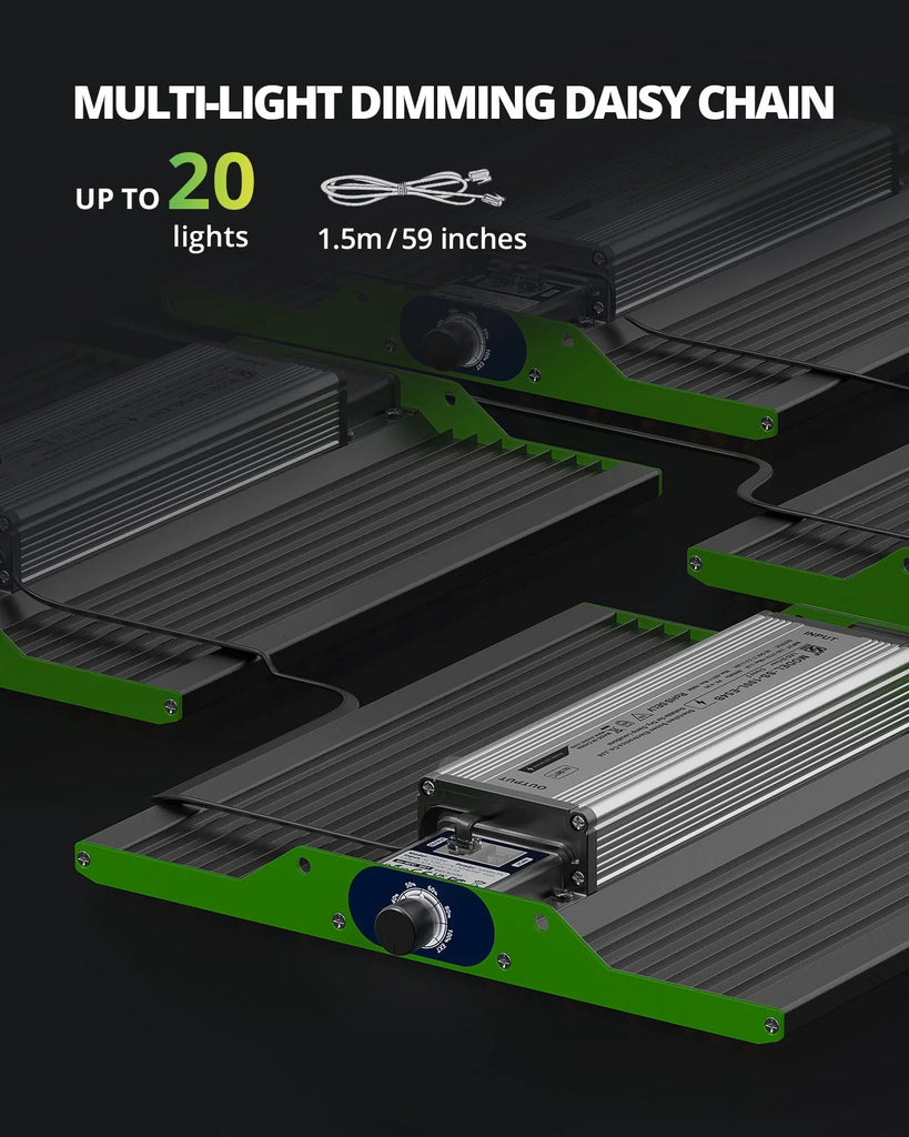 ViparSpectra P1000 100W Infrared Full Spectrum LED Grow Light product image 5