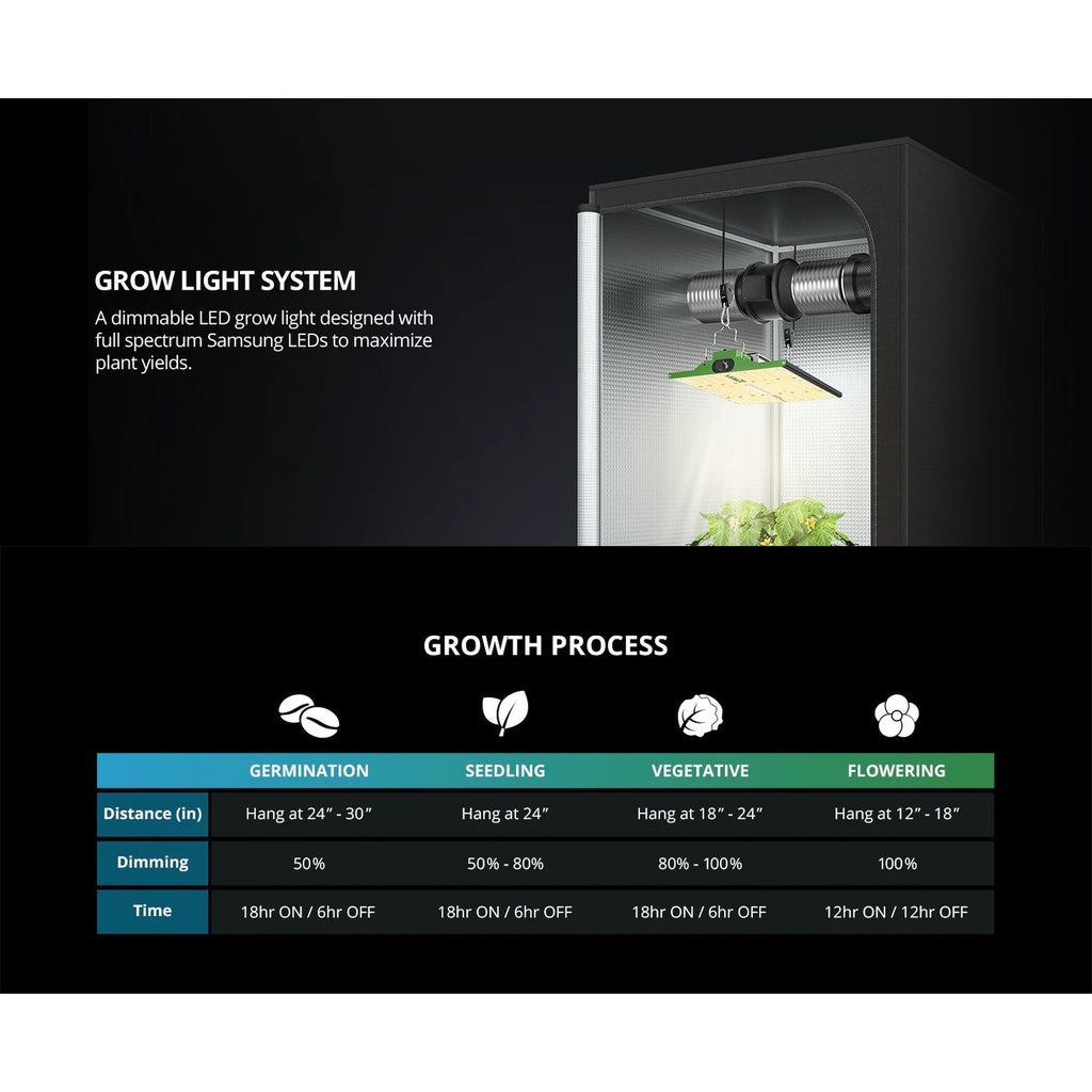 ViparSpectra P2000 200W Infrared Full Spectrum LED Grow Light product image 3