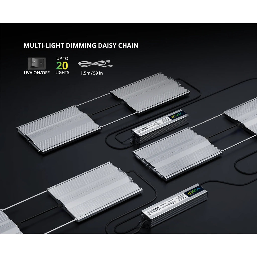 ViparSpectra XS3000 Pro UV Grow Lights product image 11