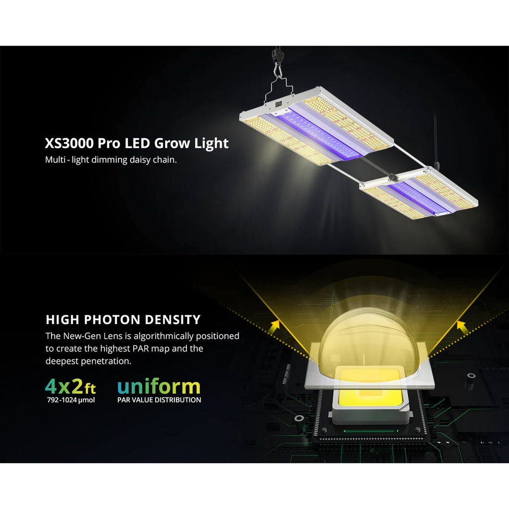 ViparSpectra XS3000 Pro UV Grow Lights product image 8