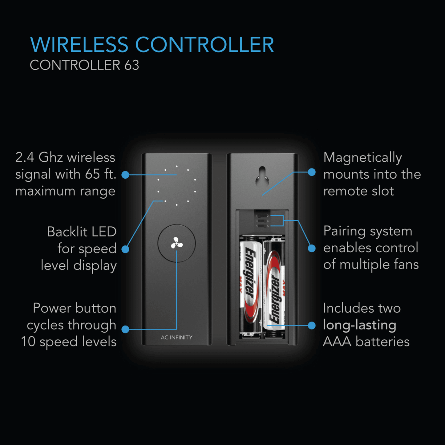 AC Infinity CLOUDLIFT S16 wireless controller with features, AAA batteries, 10-speed levels, and 2.4 GHz signal.