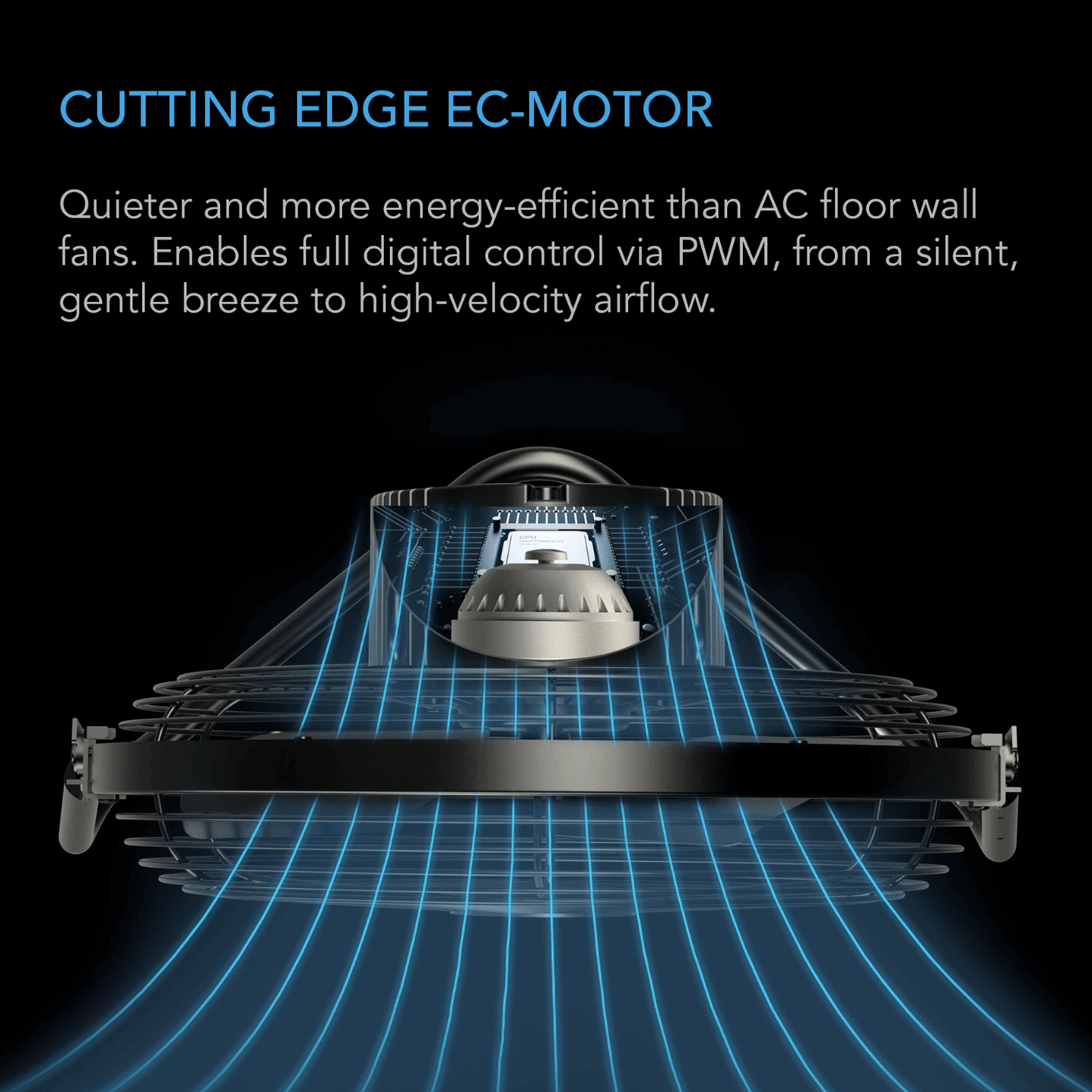 Cutting-edge EC motor in AC Infinity fan for efficient airflow control, showcasing digital PWM technology for quiet operation.