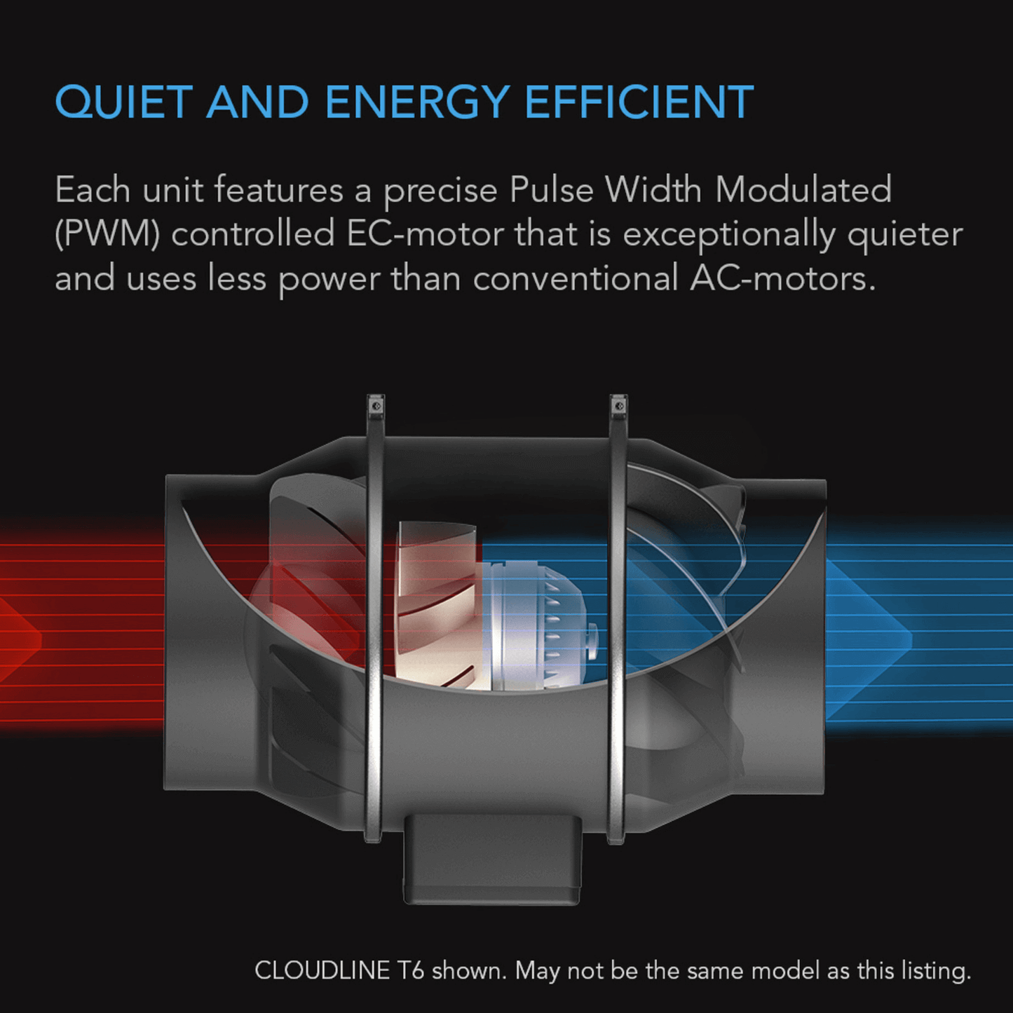 AC Infinity quiet inline duct fan system with PWM-controlled EC-motor, illustrating airflow efficiency and energy saving.