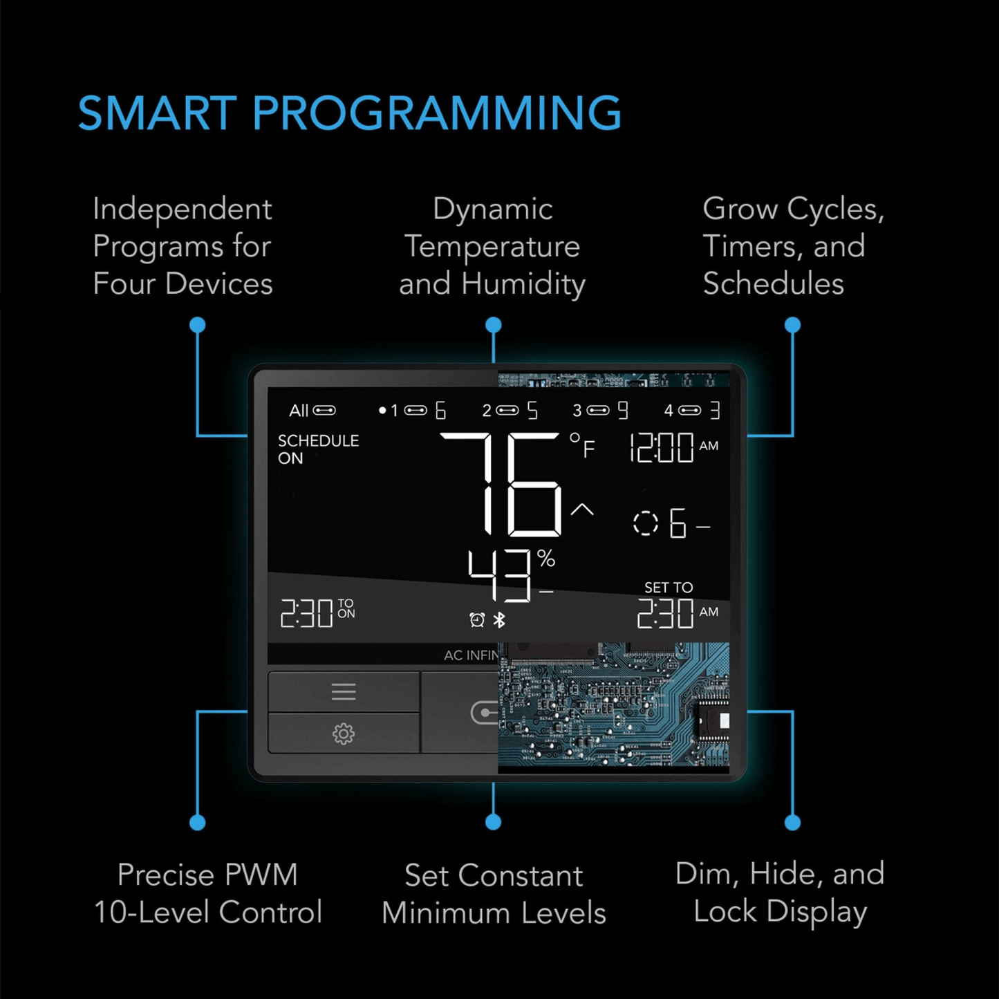 AC Infinity CONTROLLER 69, Independent Programs for Four Devices, Dynamic Temperature, Humidity, Scheduling, Cycles, Levels Control, Data App CTR69A Accessories