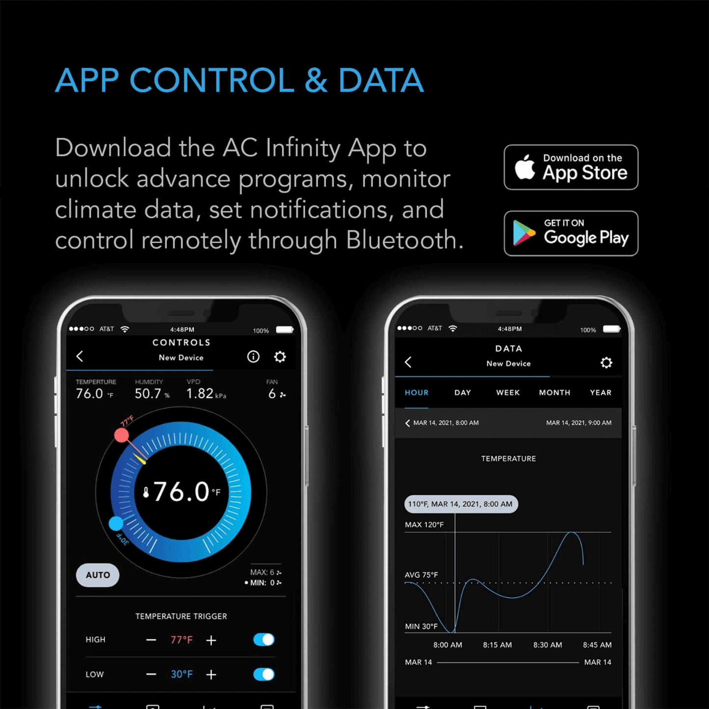 AC Infinity app showing climate control and data monitoring features on smartphones with app store download options.