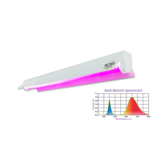 Active Grow 10W T5 2FT Horticultural Strip Light - Red Bloom Spectrum AG/10STRIP/2FT/RS/2 Grow Lights 752505498690
