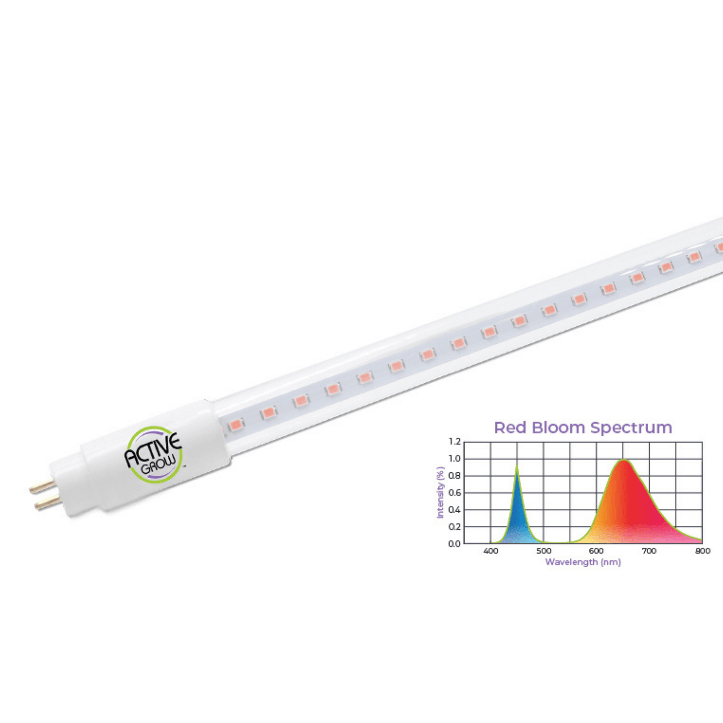 Active Grow 12W T5 HO 2FT Horticultural Lamp - Red Bloom Spectrum AG/12T5HO/2FT/RS/4 Grow Lights 752505498645