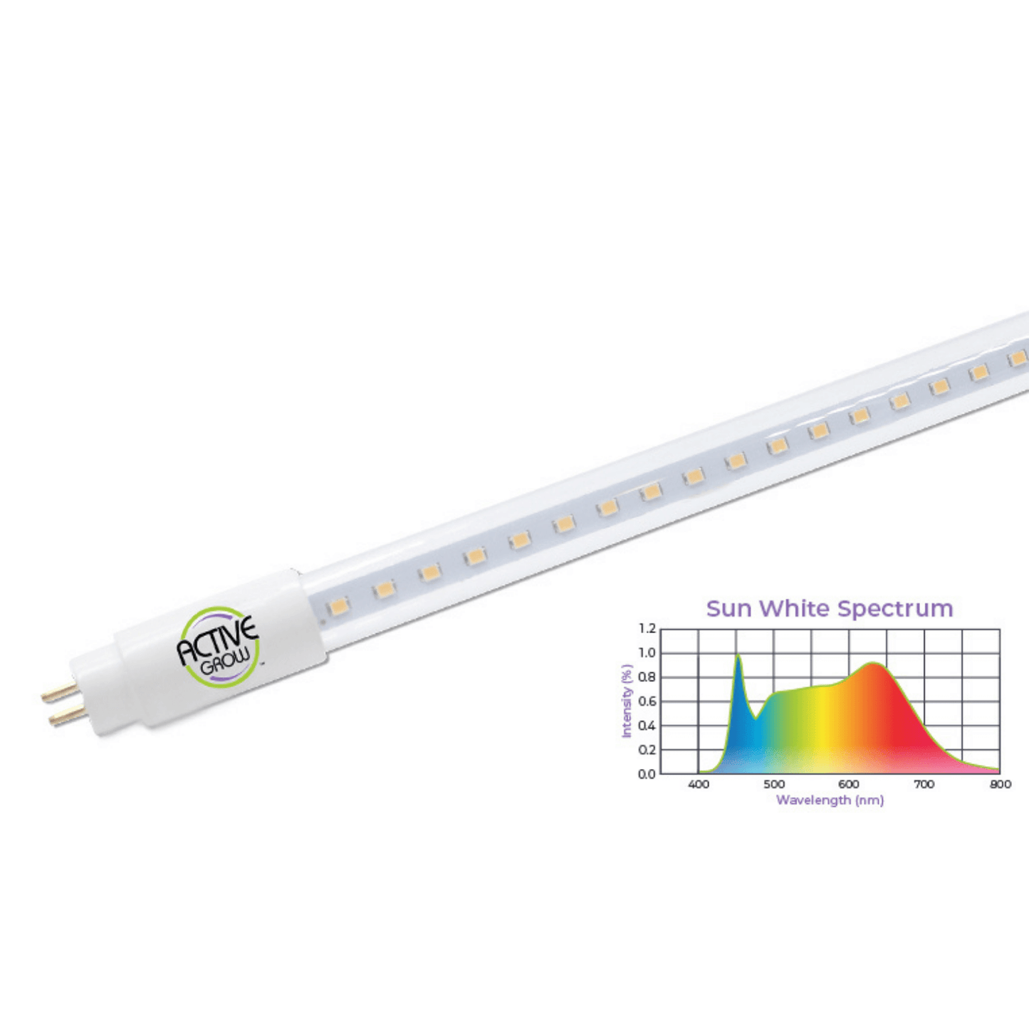 Active Grow 12W T5 HO 2FT Horticultural Lamp - Sun White Spectrum AG/12T5HO/2FT/WS/4 Grow Lights 752505498638