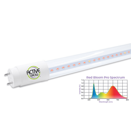 Active Grow 22W T8 HO 4FT Horticultural Lamp - Red Bloom Pro Spectrum AG/22T8BB/4FT/PR/4 Grow Lights 618149217724