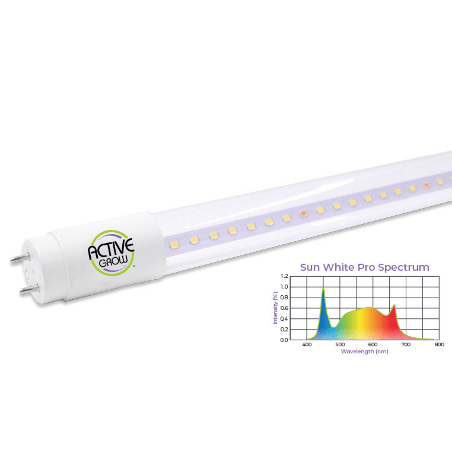 Active Grow 22W T8 HO 4FT Horticultural Lamp - Sun White Pro Spectrum AG/22T8BB/4FT/PS/4 Grow Lights 090952347476