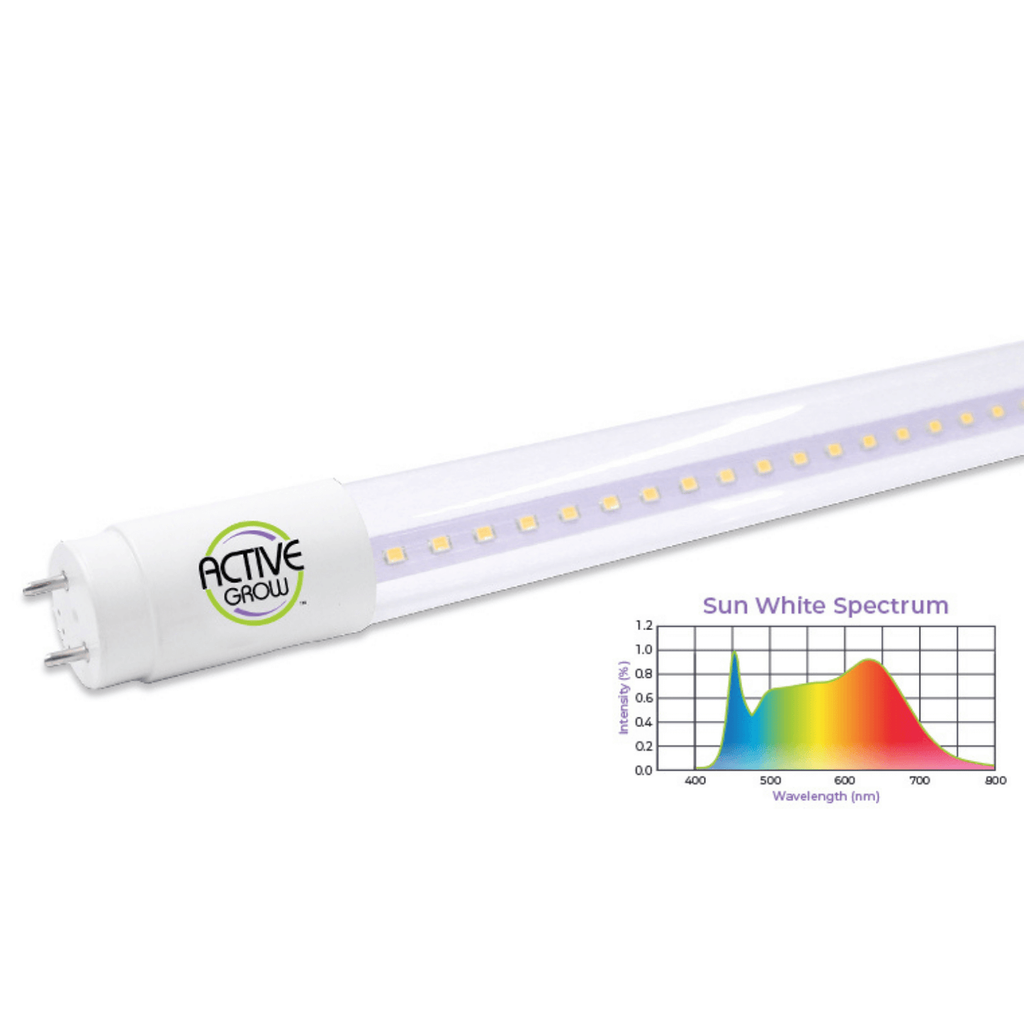 Active Grow 22W T8 HO 4FT Horticultural Lamp - Sun White Spectrum AG/22T8BB/4FT/WS/4 Grow Lights 742548919467