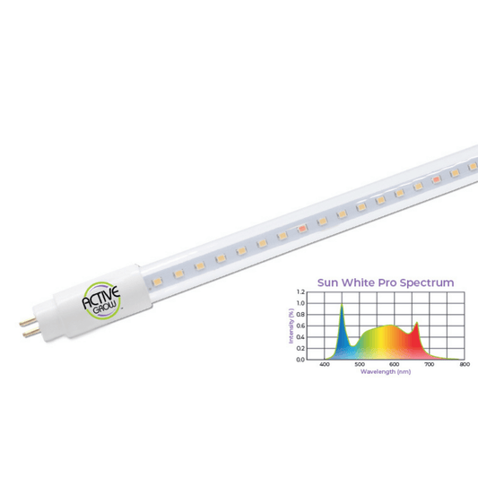Active Grow 24W T5 HO 4FT Horticultural Lamp - Sun White Pro Spectrum | AG/24T5HO/4FT/PS/4 | Grow Tents Depot | Grow Lights | 752505498799