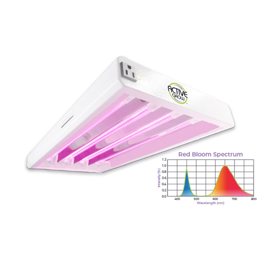 Active Grow T5 HO 2FT 4 Lamp Horticultural Fixture - Red Bloom Spectrum AG/T5HO4FIX/2FT/RS Grow Lights 752505498560