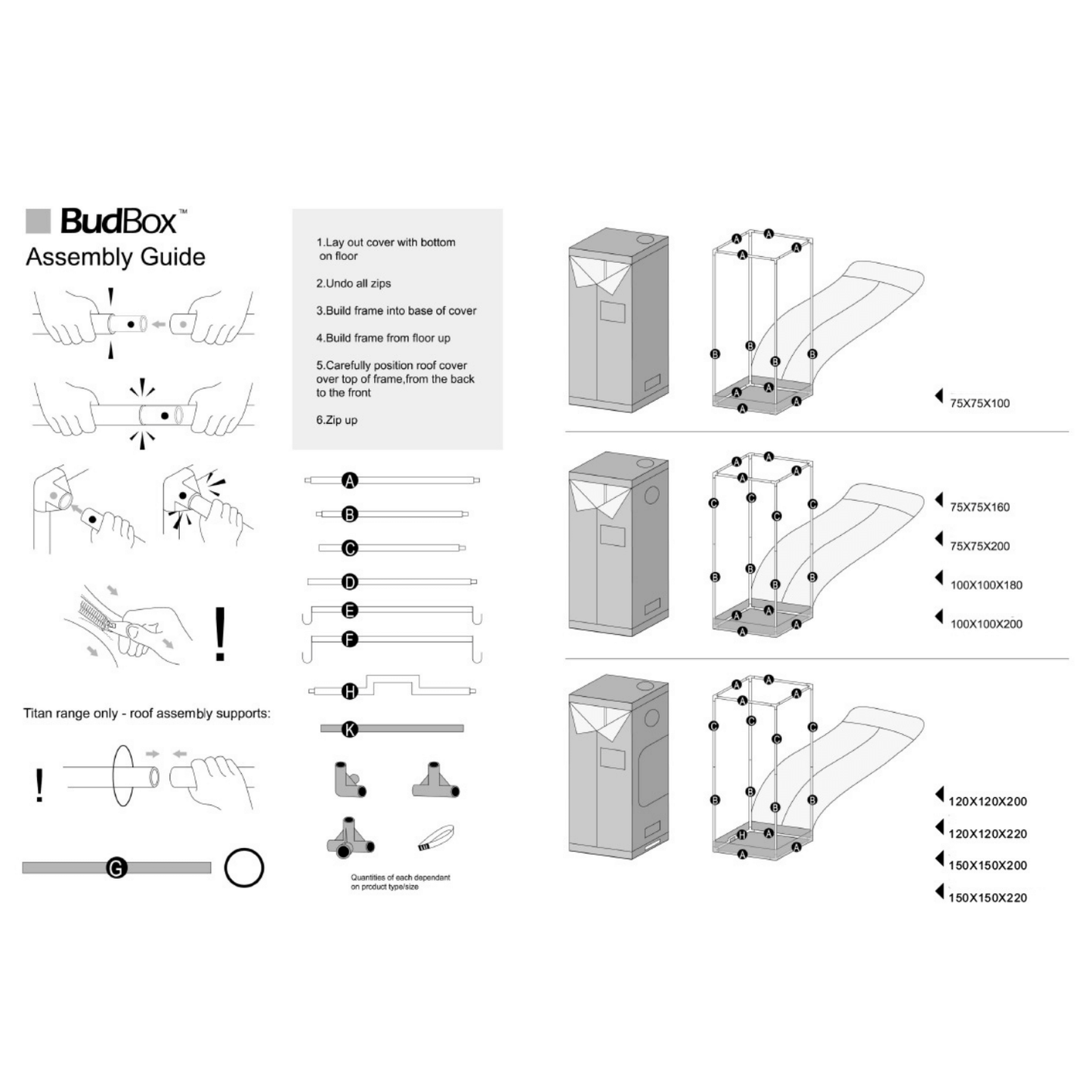 BudBox Pro Titan 1-HL White 200x200x220cm (6'6"x6'6"x7'4") 12666 Grow Tents