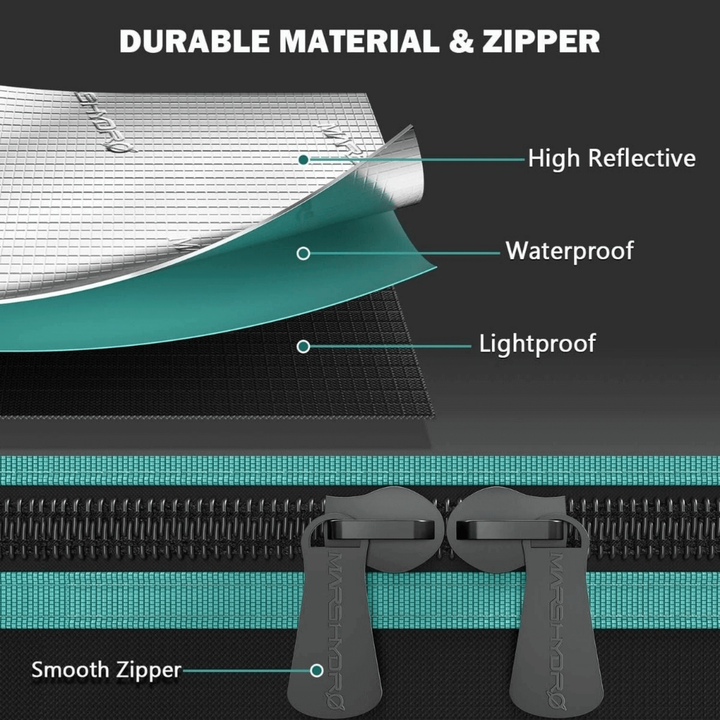 "Mars Hydro grow tent material showcasing reflective, waterproof, and lightproof layers with durable zipper"