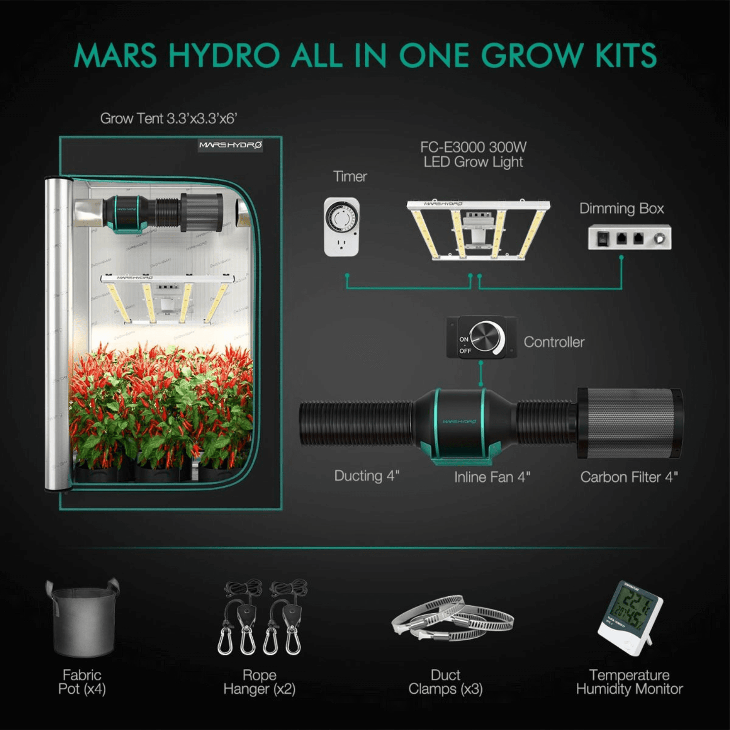 Mars Hydro FC-E3000 LED Grow Light + 3' x 3' Grow Tent + Inline Fan Combo with Speed Controller MH-FC-E3000-SET Kits