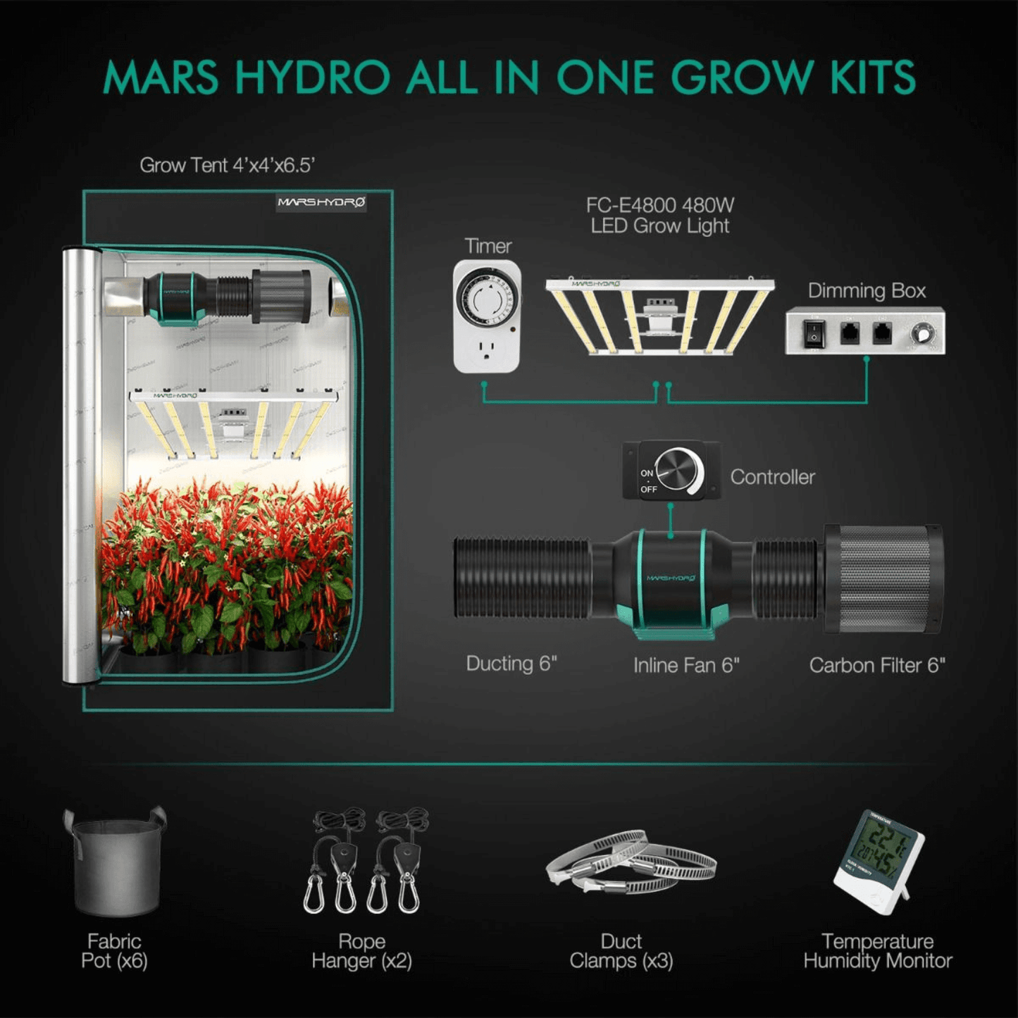 Mars Hydro FC-E4800 LED Grow Light + 4' x 4' Grow Tent + Inline Fan Combo with Speed Controller MH-FC-E4800-SET Kits