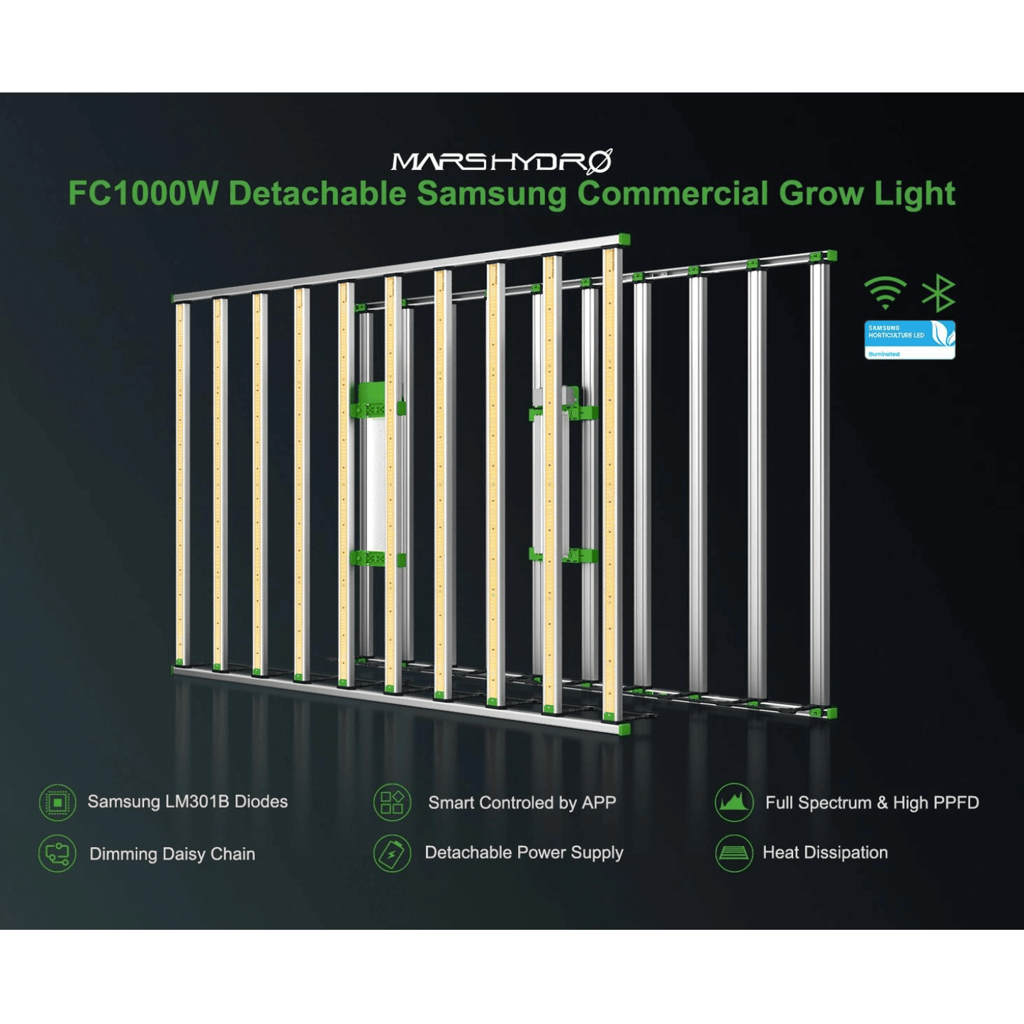 Mars Hydro FC1000W 1000W Smart Grow System Samsung LM301B LED Grow Light MH-FC-1000W Grow Lights