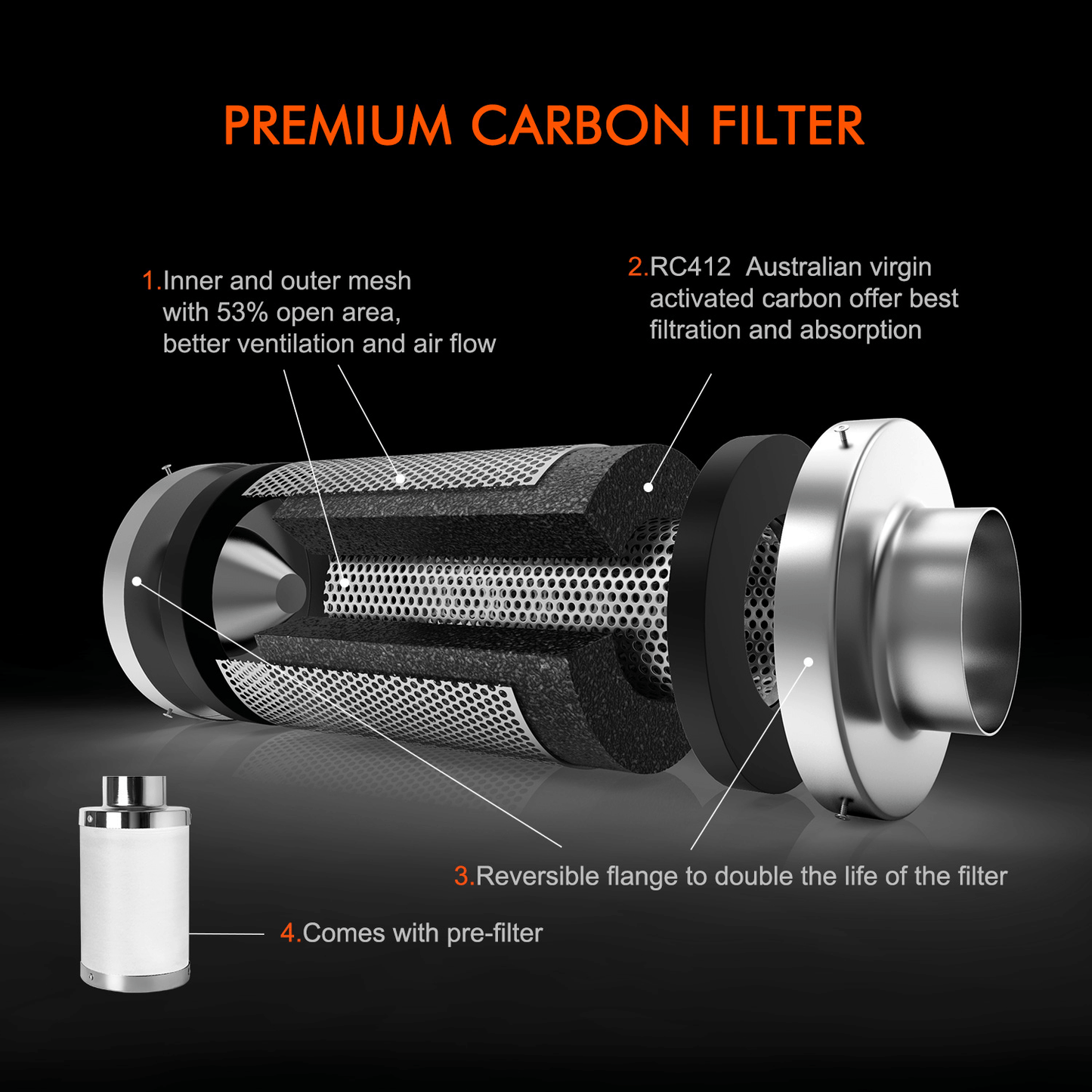 Spider Farmer Grow Kit 4" Inline Fan and Carbon Filter Combo SF-4growkits Ventilation 6973280372669