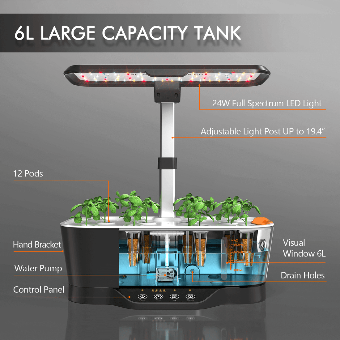 Spider Farmer Hydroponics Growing System