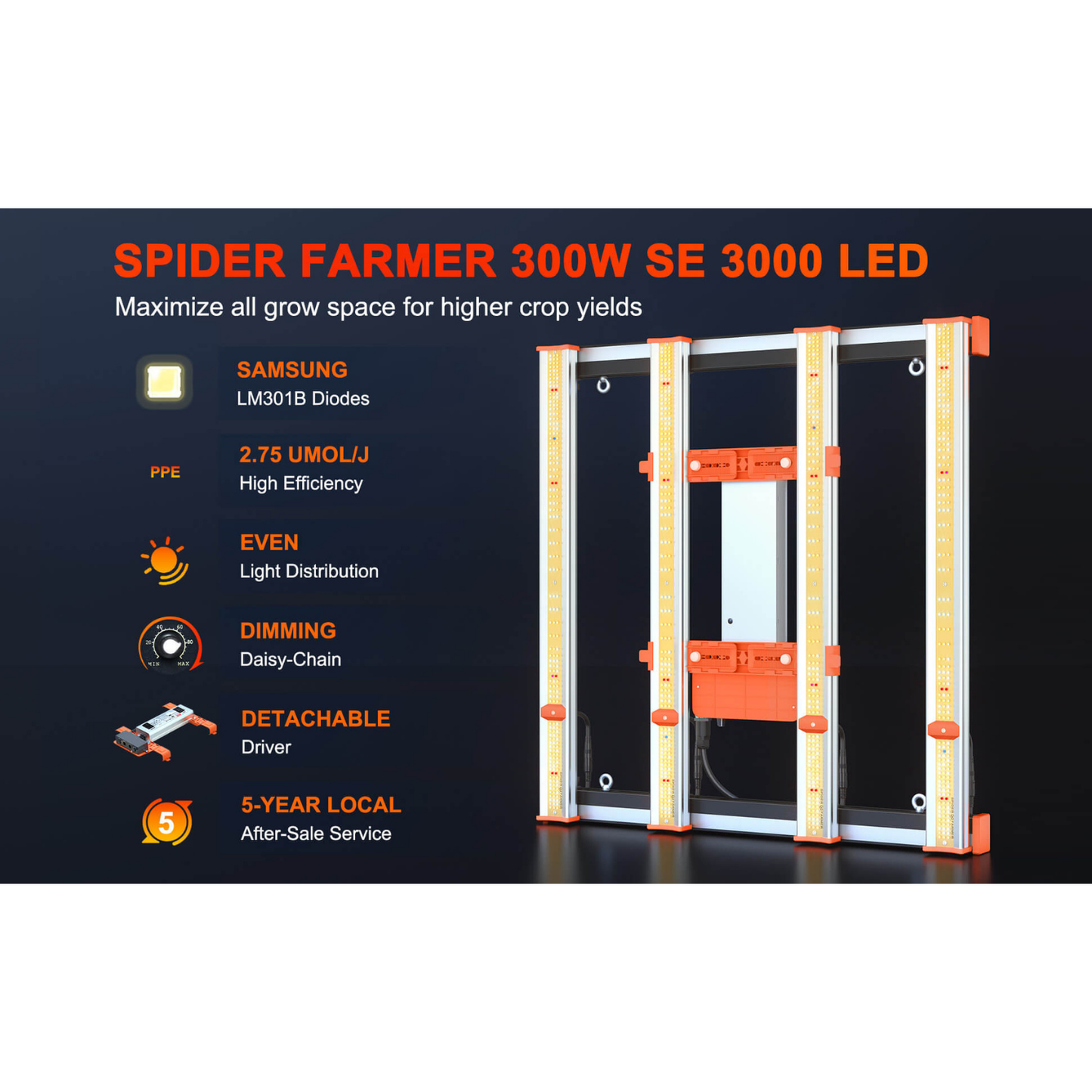 Spider Farmer SE3000 300W Dimmable Full Spectrum LED Grow Light SPIDER-SE-3000 Grow Lights 6973280370368