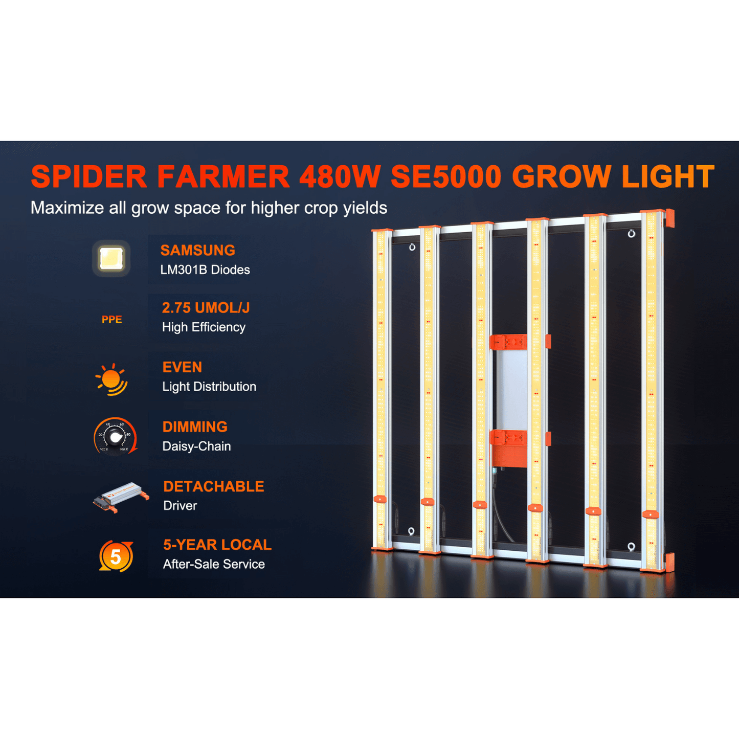 Spider Farmer SE5000 480W Dimmable Full Spectrum LED Grow Light SPIDER-SE-5000 Grow Lights 6973280370351