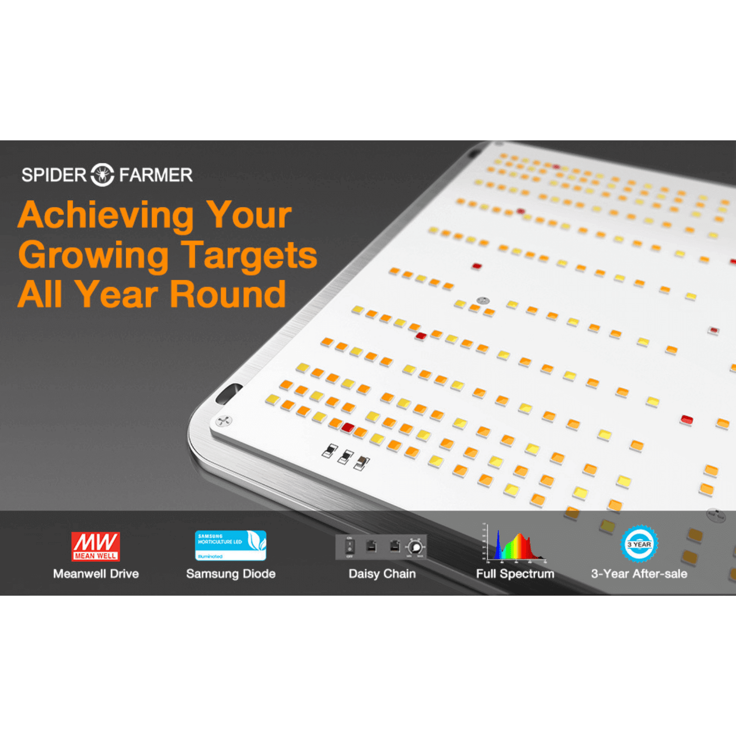 Spider Farmer SF2000 200W Dimmable Full Spectrum LED Grow Light SPIDER-SF-2000 Grow Lights 6973280370016