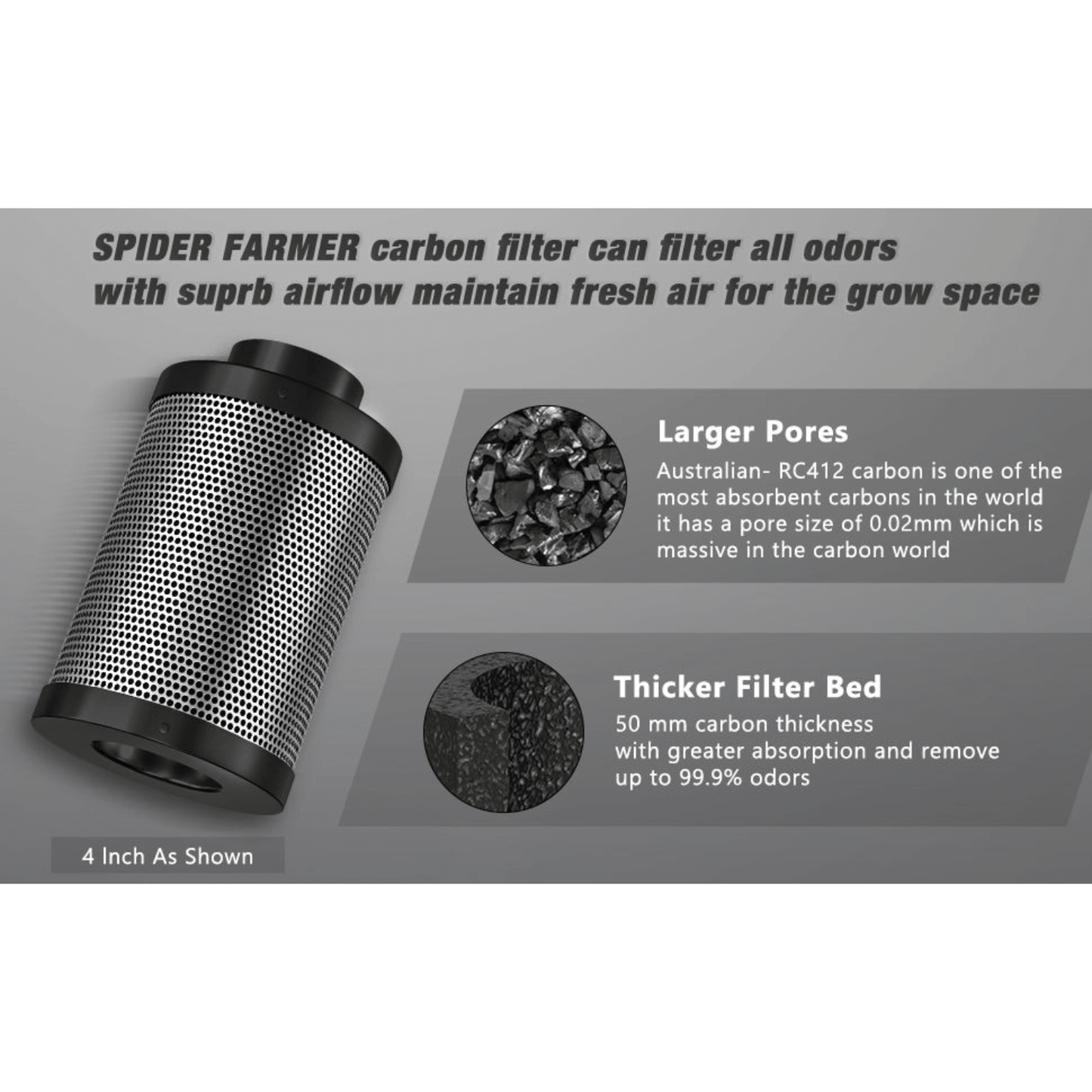 Spider Farmer Ventilation Kit 4" Inline Fan with Temperature Humidity Controller SF-4filterkits-CP Ventilation 6973280375479