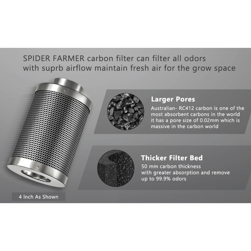 https://growtentsdepot.com/cdn/shop/products/spider-farmer-ventilation-kit-6-inline-duct-fan-and-carbon-filter-combo-with-temperature-and-humidity-controller-sf-6filterkits-cp-ventilation-6973280375486-39303562232050_1024x1024.png?v=1676663248